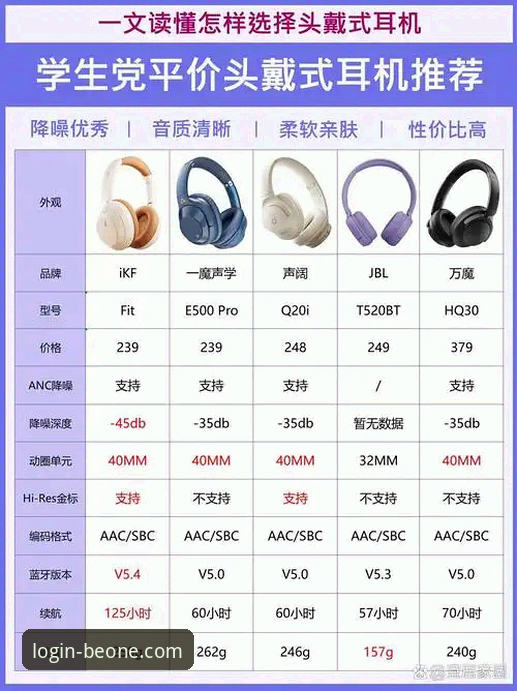 必一体育平台 必一体育平台技术评测:BEONE v4.1.7-omega版本架构与使用详解