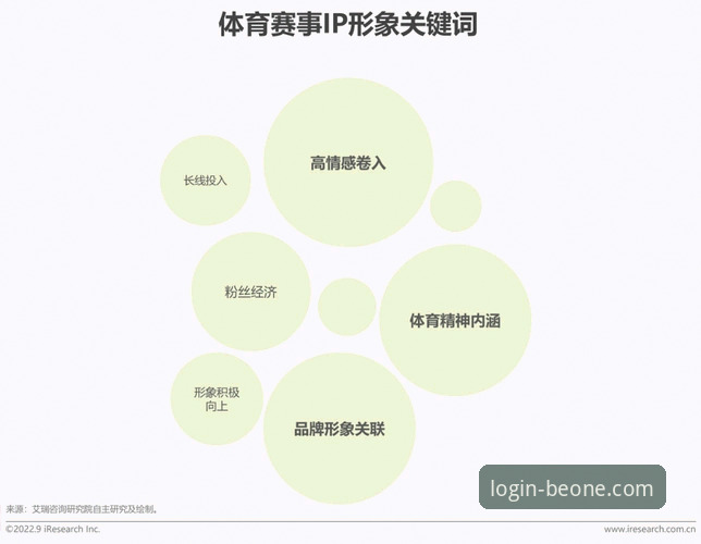 必一体育官方安卓版 必一体育官方安卓版下载与功能详解:安全体育平台的价值分析